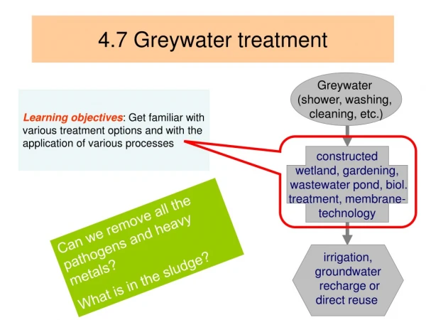 4.7 Greywater treatment