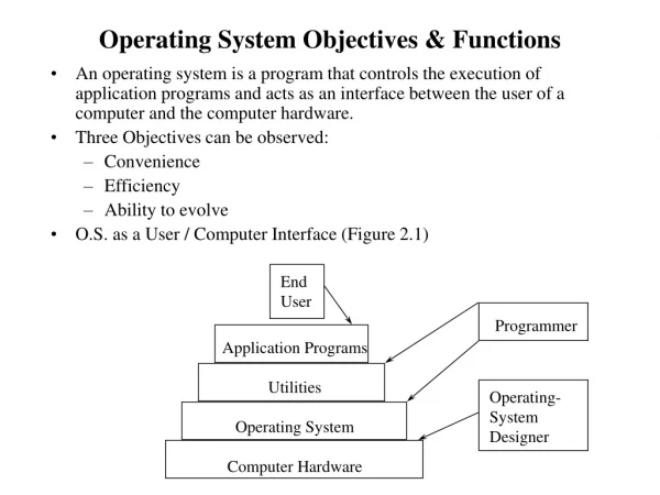 Operating System Objectives &amp; Functions