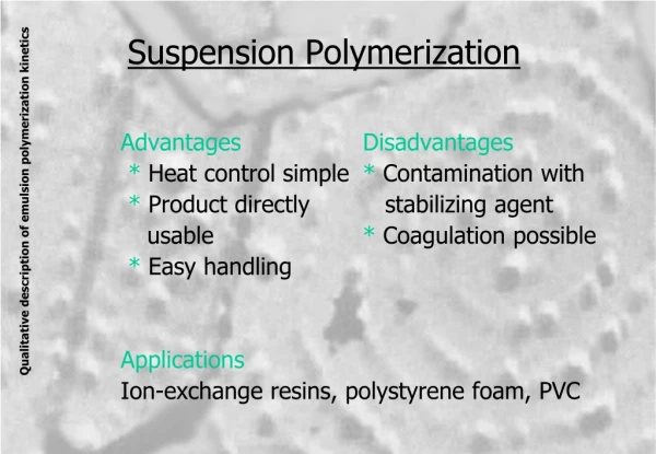 Suspension Polymerization
