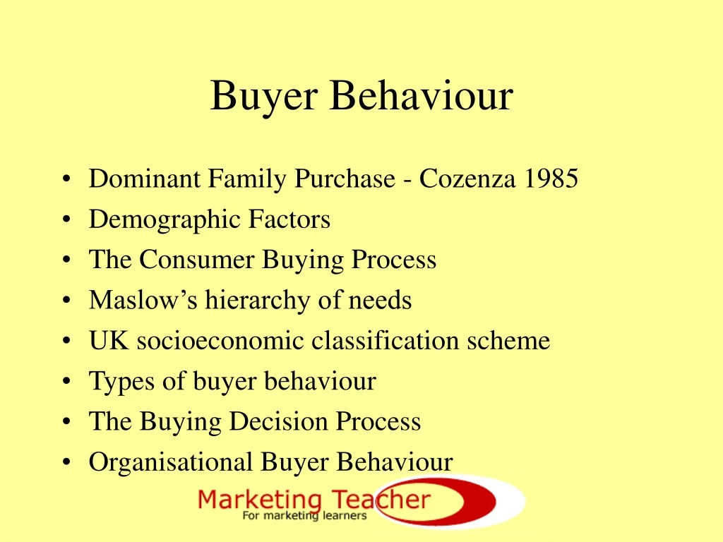 buyer behaviour