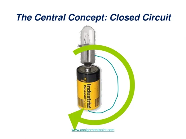 The Central Concept: Closed Circuit