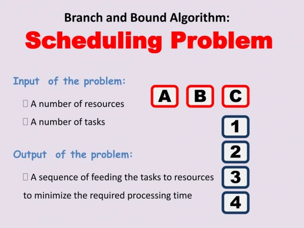 Branch and Bound Algorithm: