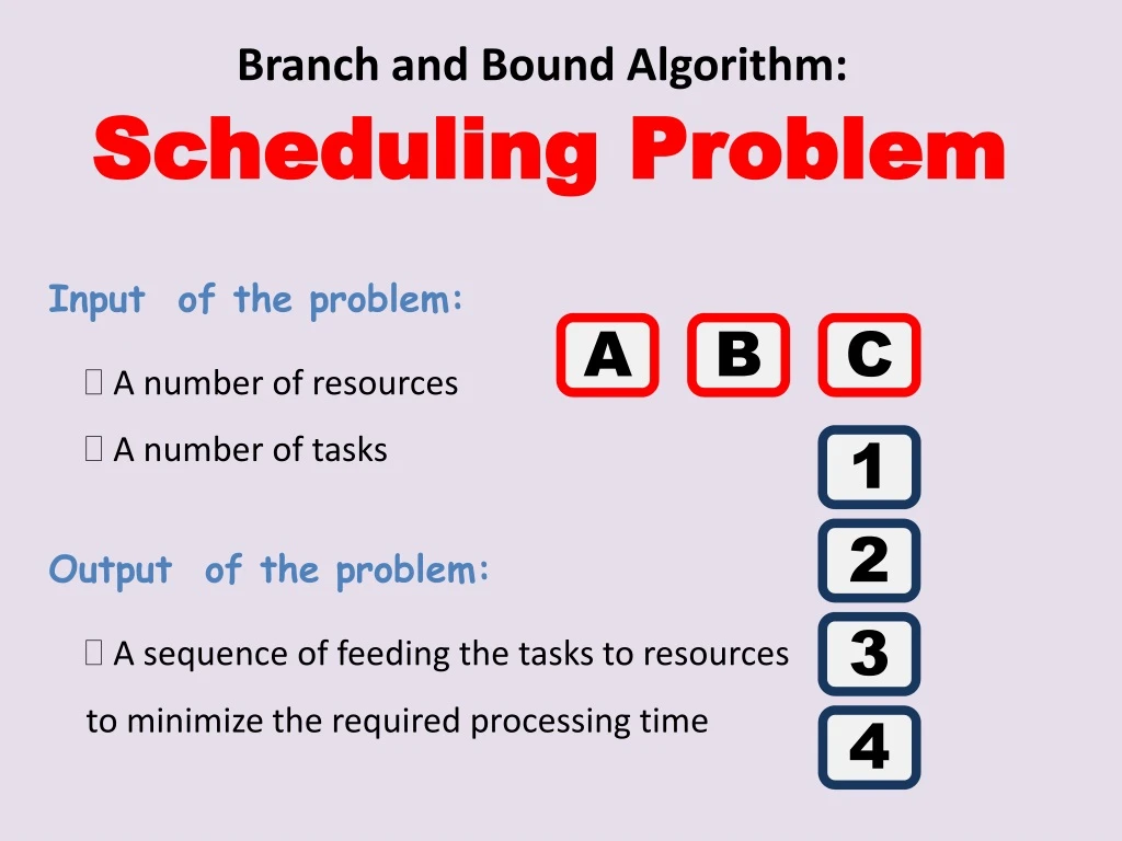 branch and bound algorithm