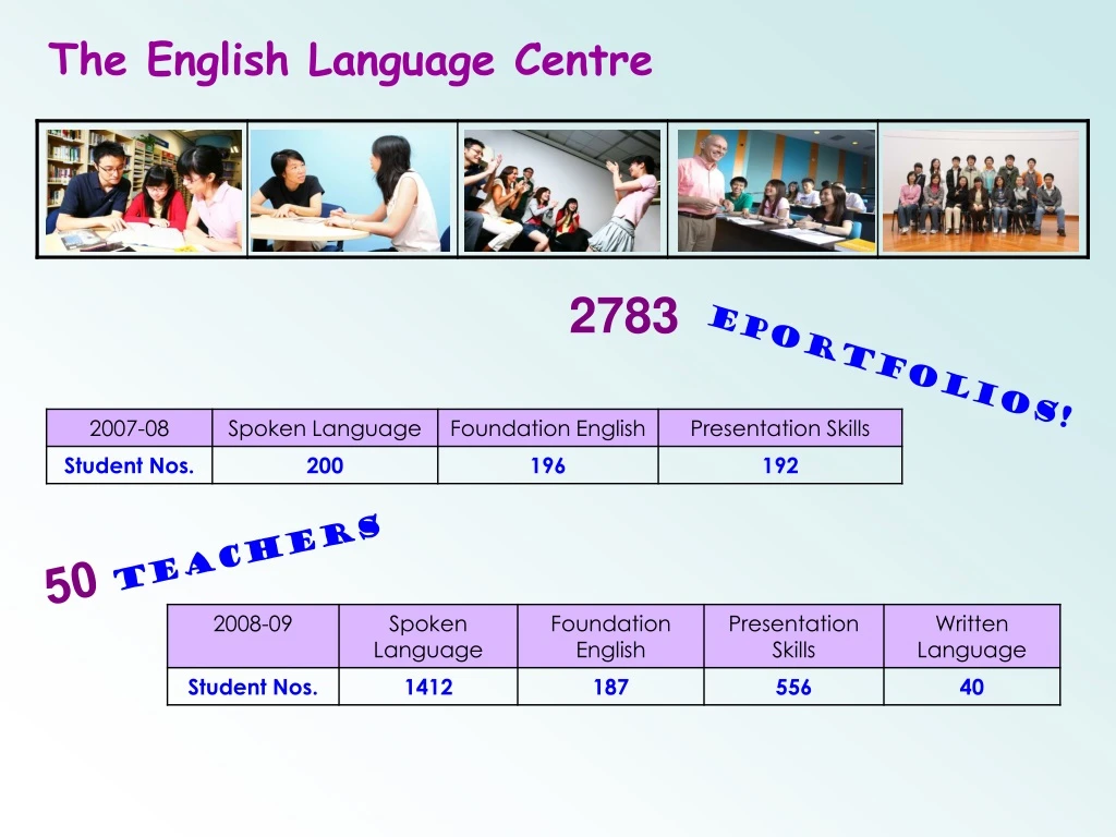 the english language centre
