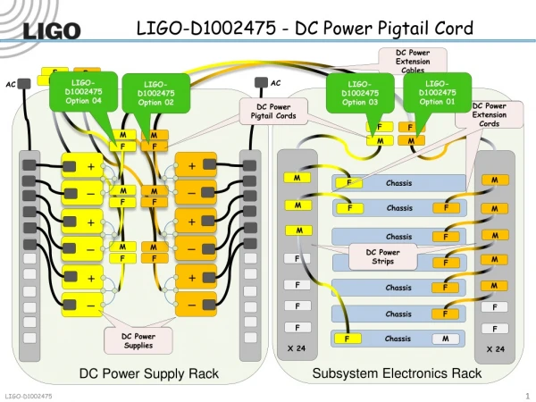 LIGO-D1002475 - DC Power Pigtail Cord