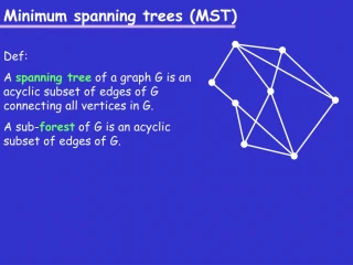 MST Algorithms in Graph Theory - slide 1