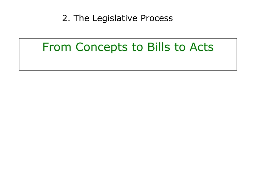 from concepts to bills to acts