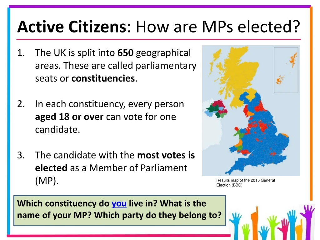 active citizens how are mps elected