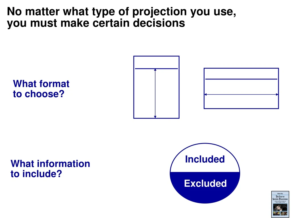 no matter what type of projection you use you must make certain decisions