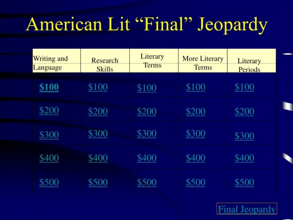 American Lit “Final” Jeopardy