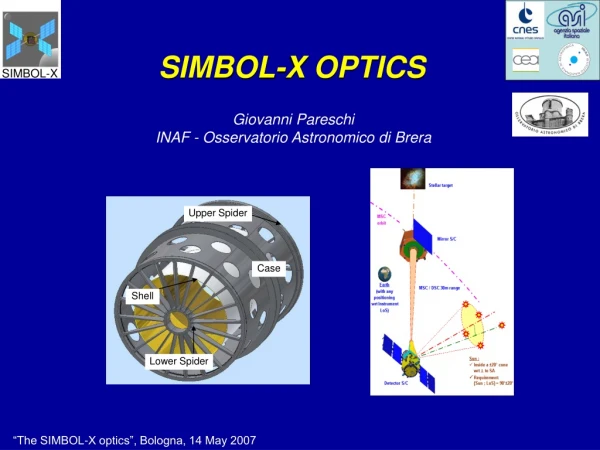 SIMBOL-X OPTICS