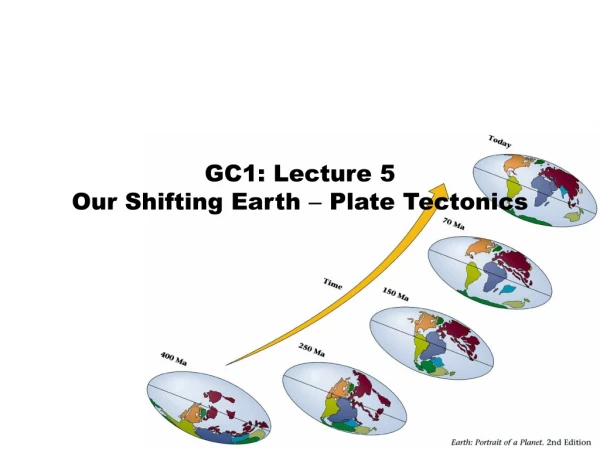 GC1: Lecture 5 Our Shifting Earth – Plate Tectonics