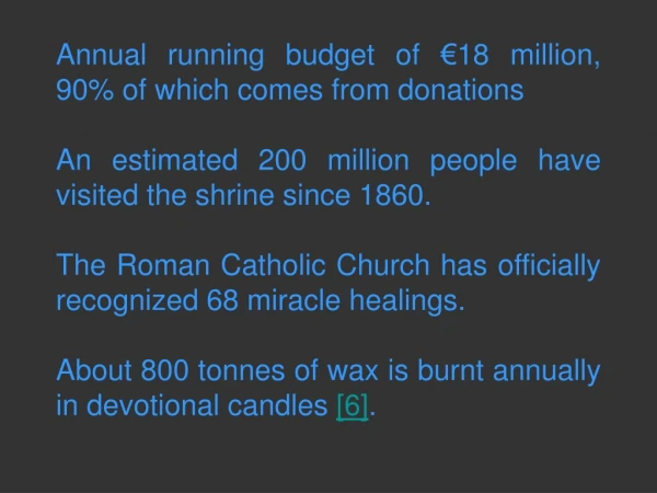 Annual running budget of €18 million, 90% of which comes from donations