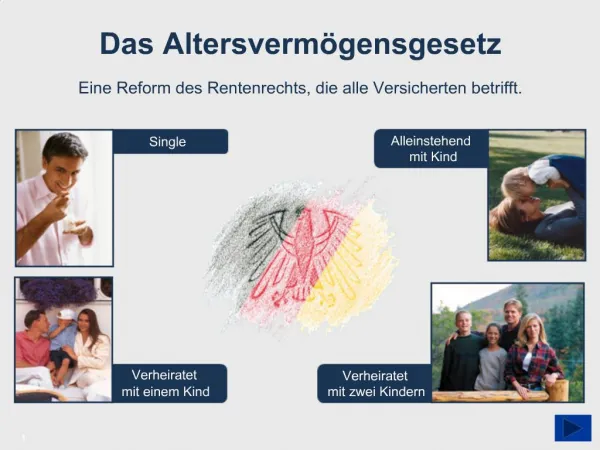 Das Altersverm gensgesetz Eine Reform des Rentenrechts, die alle Versicherten betrifft.