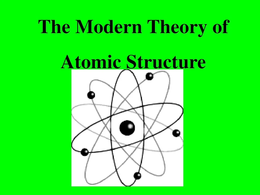 the modern theory of atomic structure