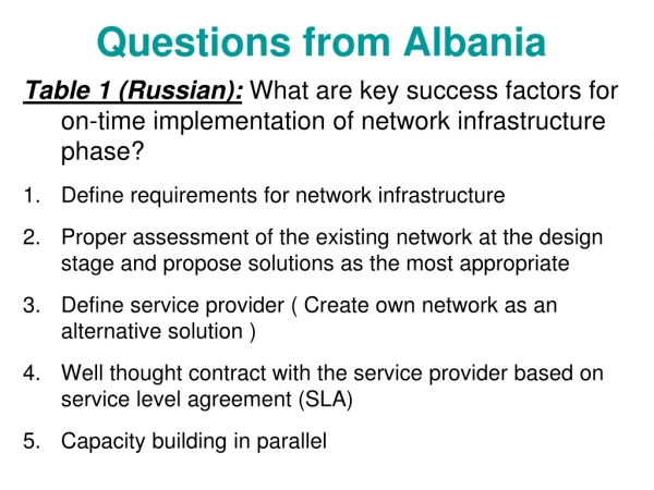 Questions from Albania