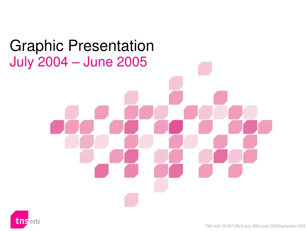 graphic presentation