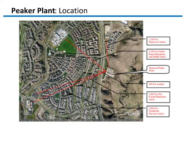 Peaker Plant: Location