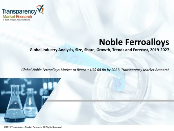 Noble Ferroalloys Market Global Industry Analysis and Forecast Till 2027