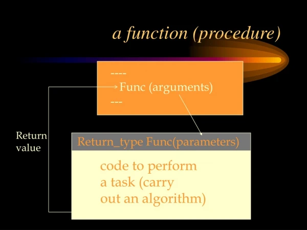 a function (procedure)