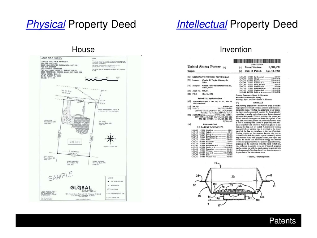 intellectual property deed
