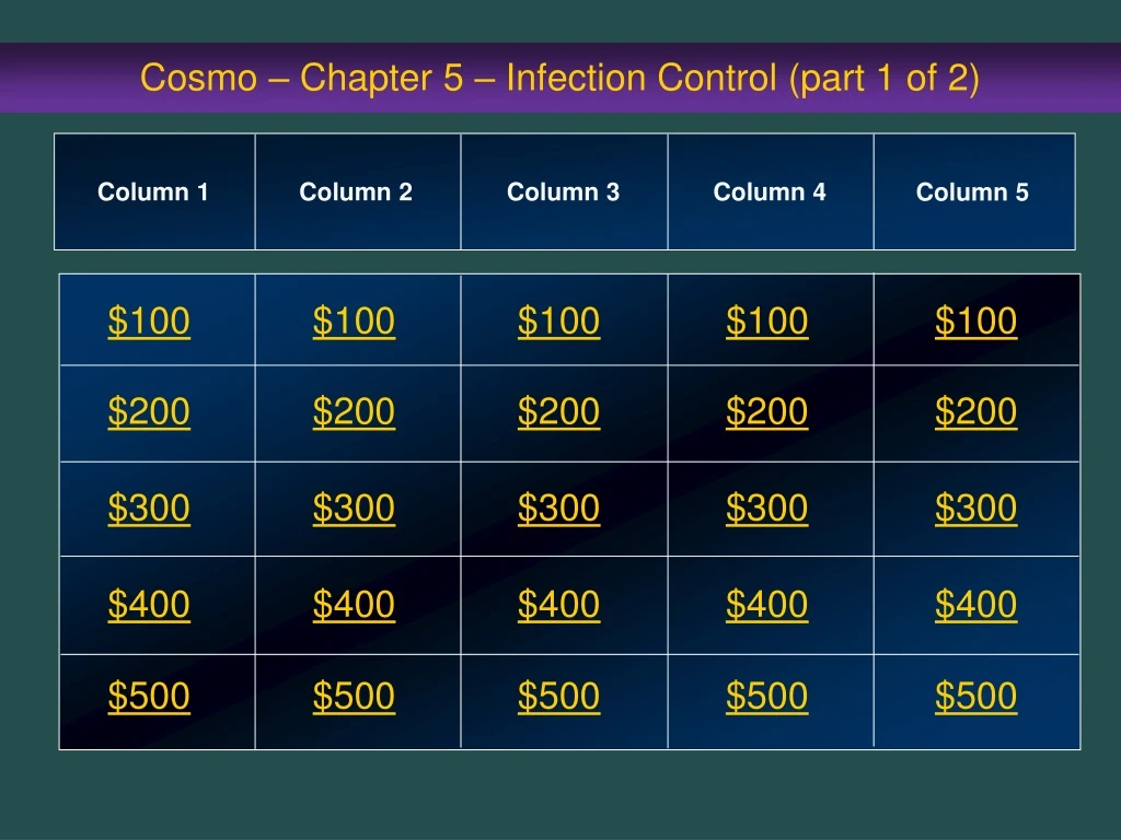 cosmo chapter 5 infection control part 1 of 2