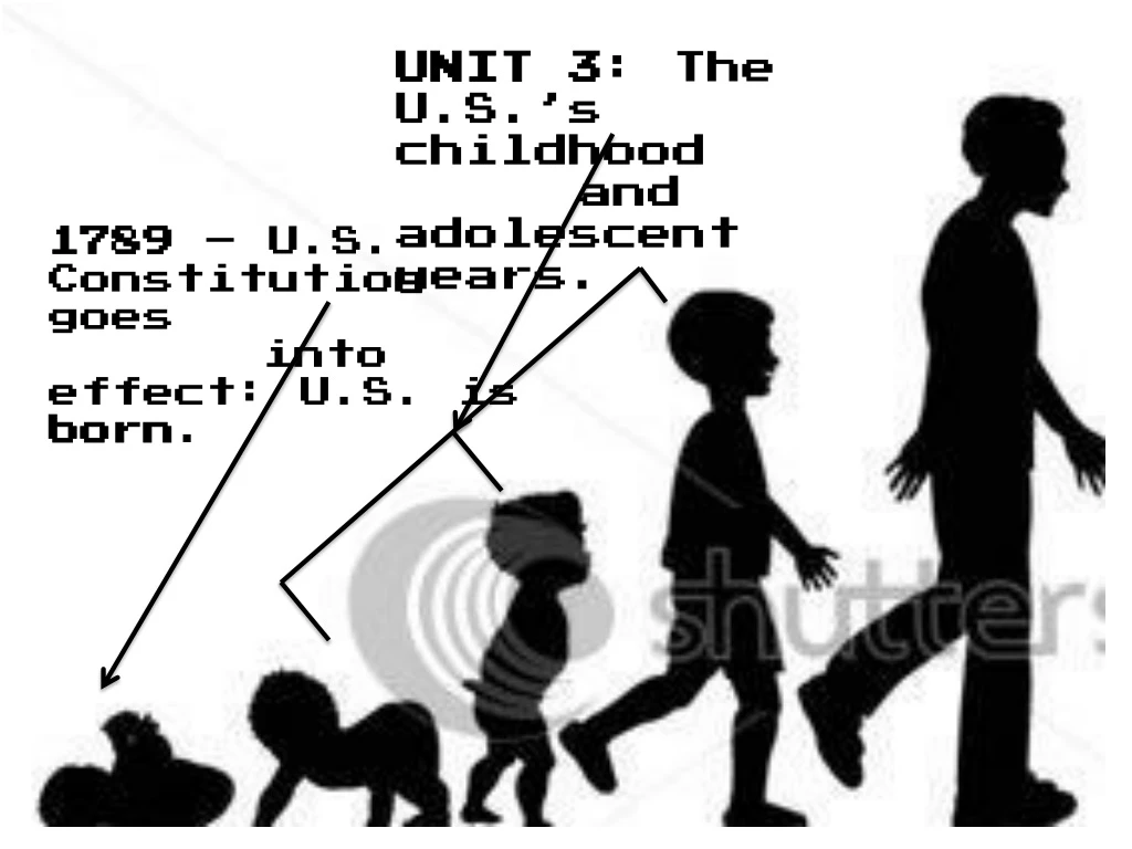 unit 3 the u s s childhood and adolescent years