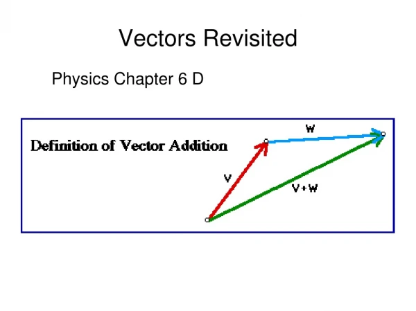 Vectors Revisited