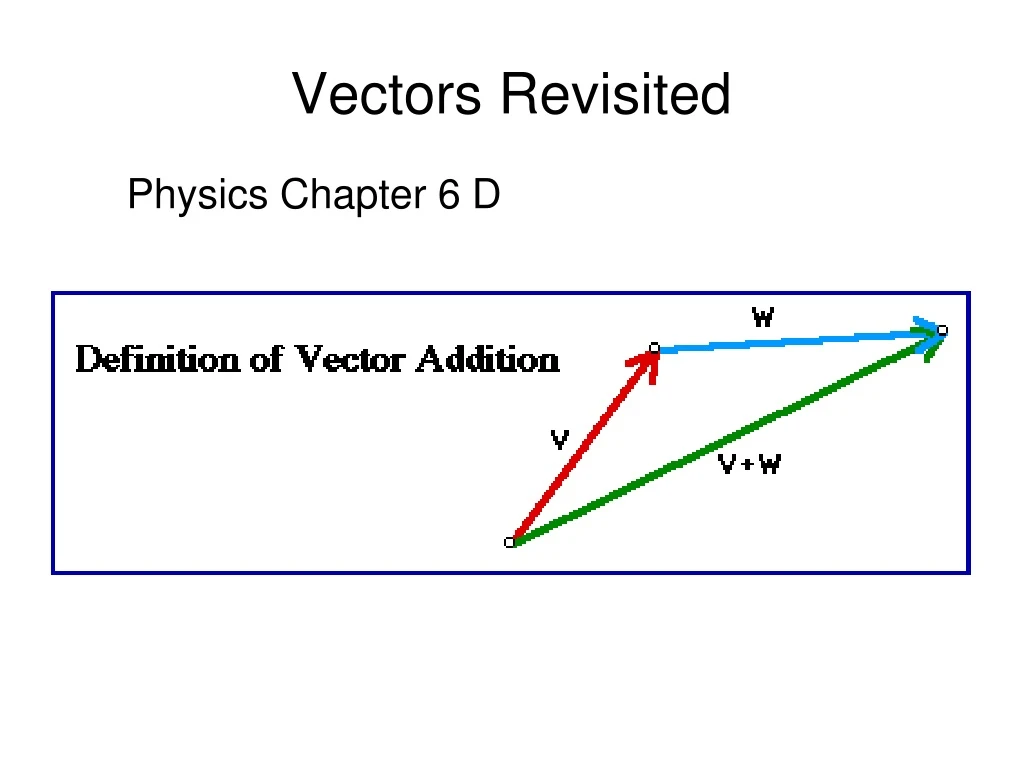 vectors revisited