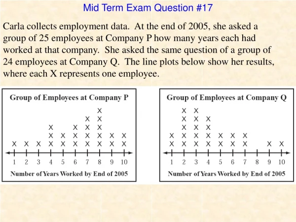 Mid Term Exam Question #17
