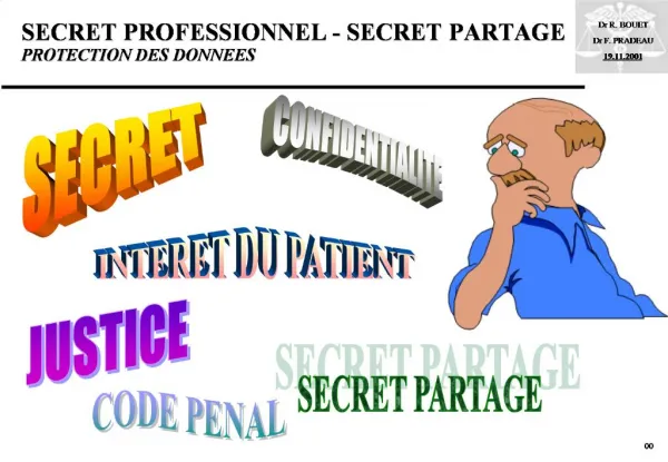 SECRET PROFESSIONNEL - SECRET PARTAGE PROTECTION DES DONNEES