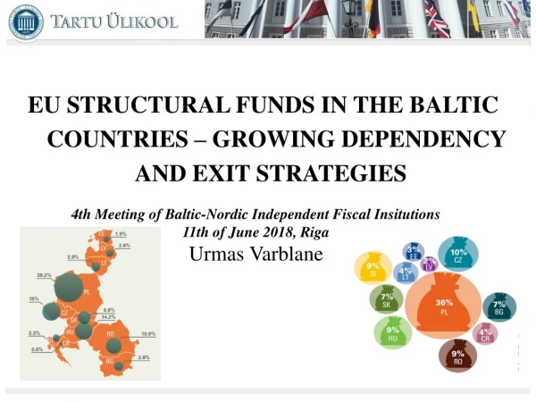 DIVERSITY IN THE CONVERGENCE PROCESS OF ACCESSION COUNTRIES Urmas Varblane University of Tartu