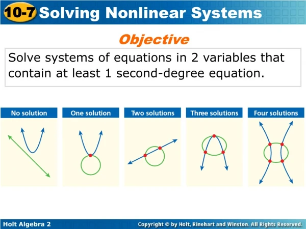 Solve systems of equations in 2 variables that contain at least 1 second-degree equation.