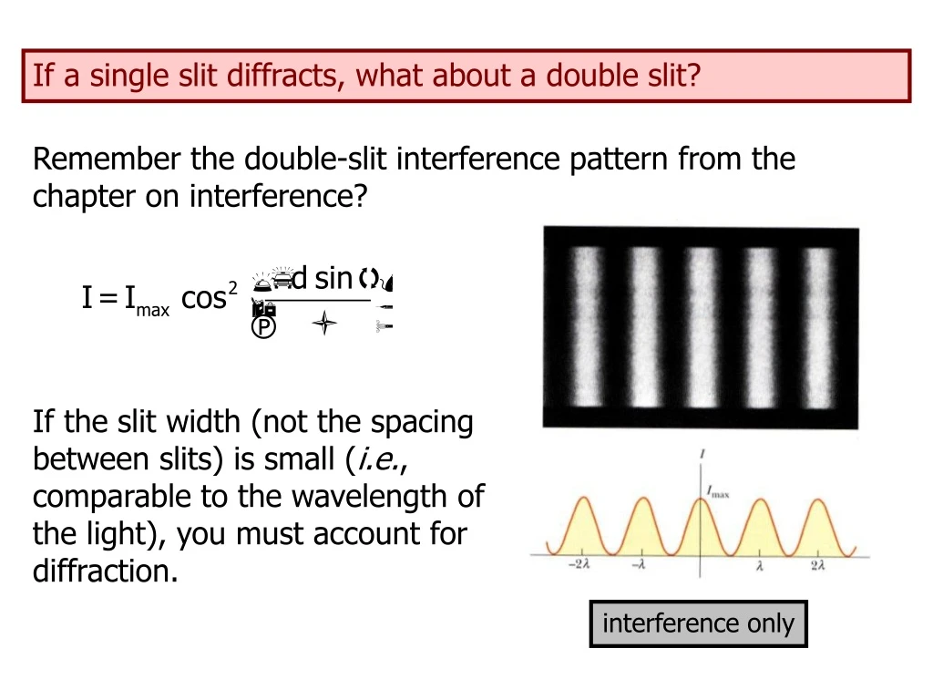 if a single slit diffracts what about a double