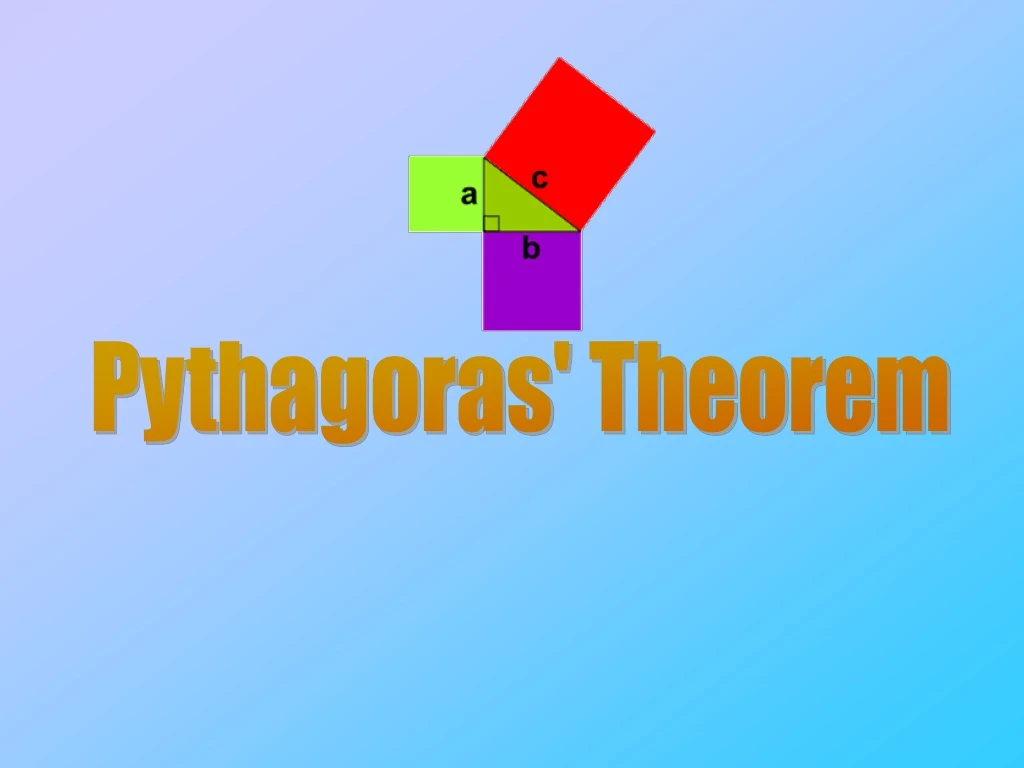 pythagoras theorem