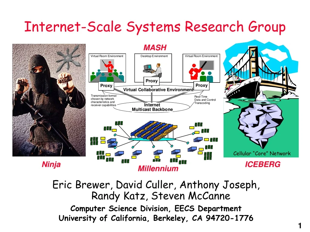 internet scale systems research group