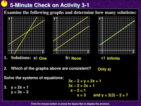 5-Minute Check on Activity 3-1