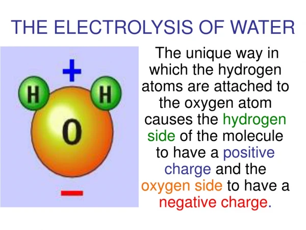 THE ELECTROLYSIS OF WATER