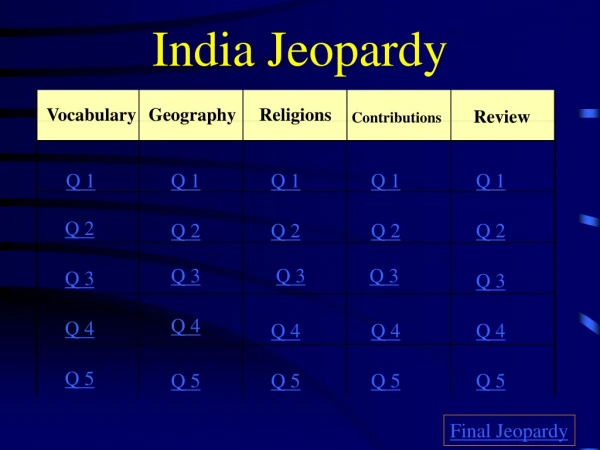 India Jeopardy