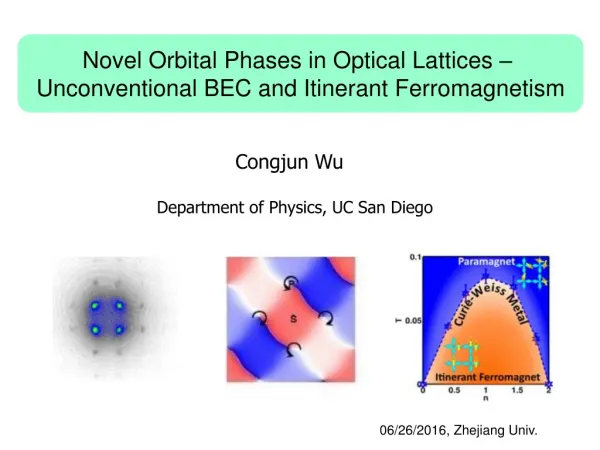 Novel Orbital Phases in Optical Lattices – Unconventional BEC and Itinerant F erromagnetism