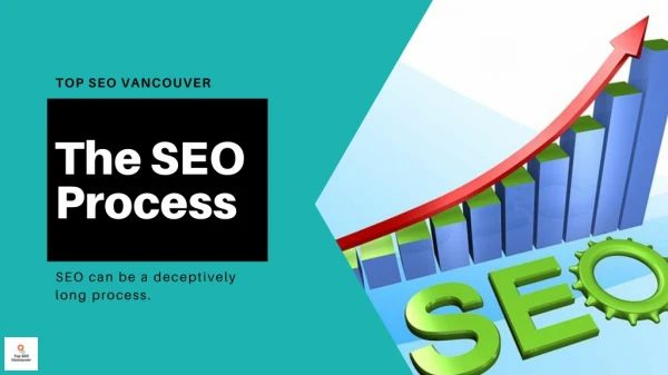 Affordable SEO Plans | SEO Vancouver | Vancouver SEO Consultant