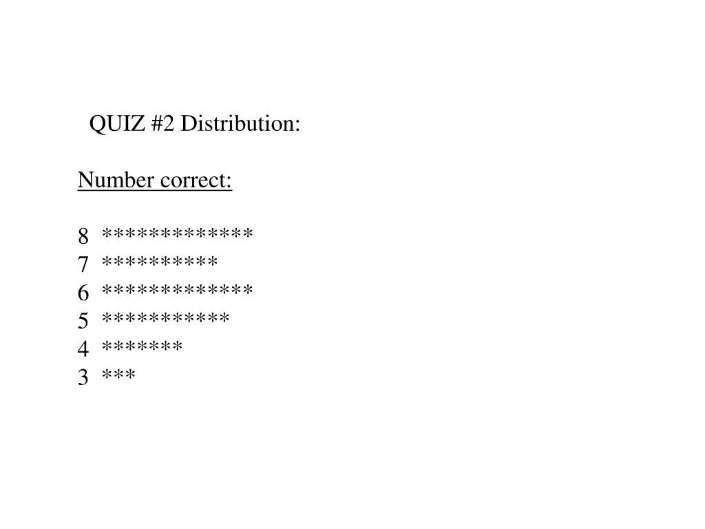 quiz 2 distribution number correct 8 7 6 5 4 3