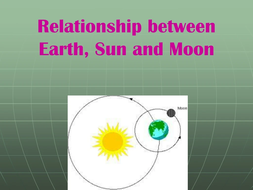 relationship between earth sun and moon