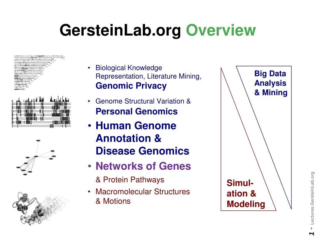 gersteinlab org overview