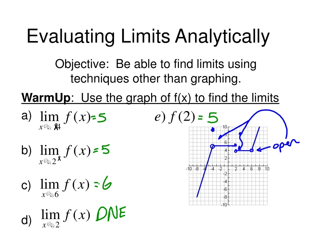 evaluating limits analytically