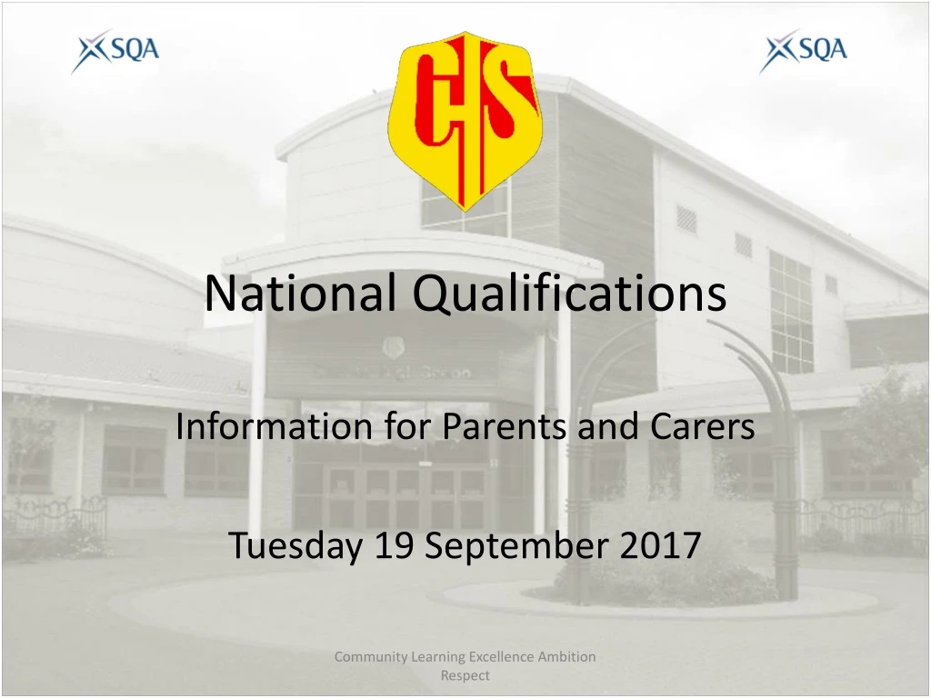 national qualifications