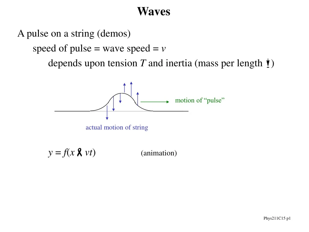 motion of pulse