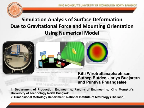 Kitti Wirotrattanaphaphisan , Suthep Butdee , Jariya Buajarern and Puntiva Phuangsalee