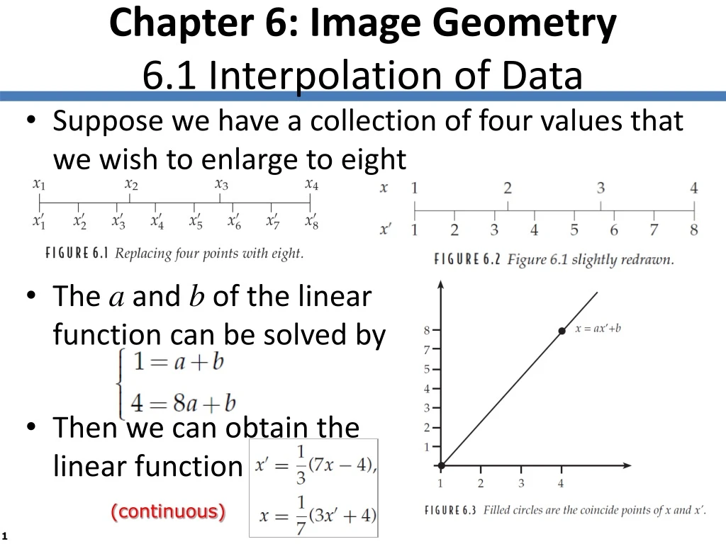 chapter 6 image geometry 6 1 interpolation of data