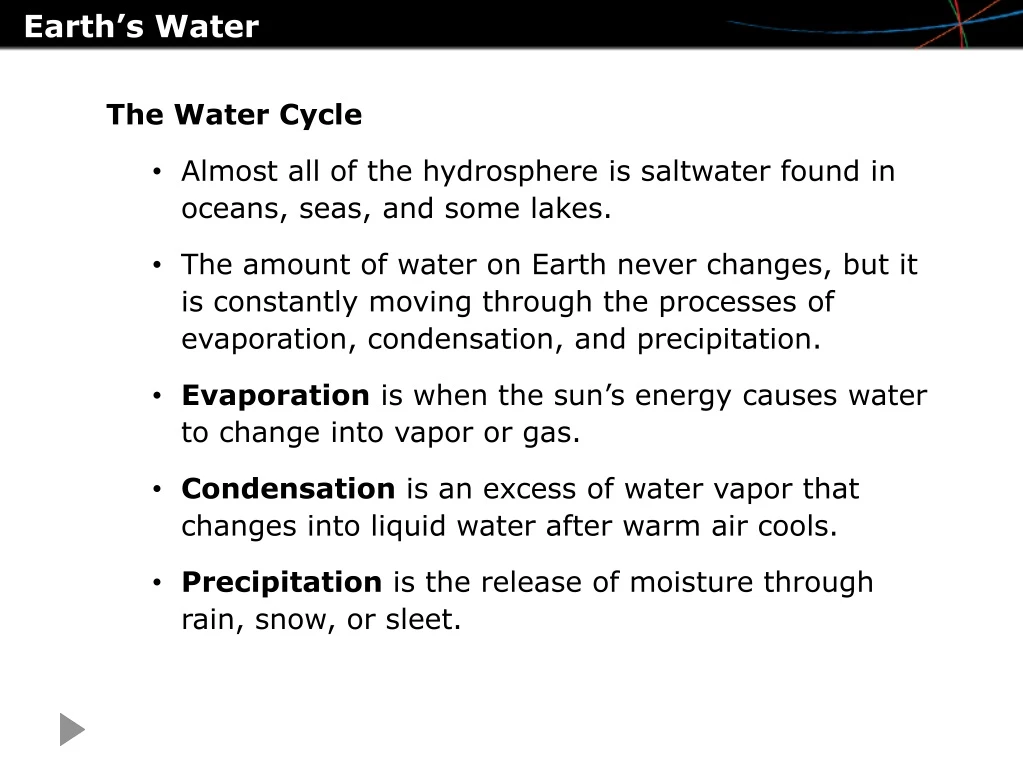 earth s water